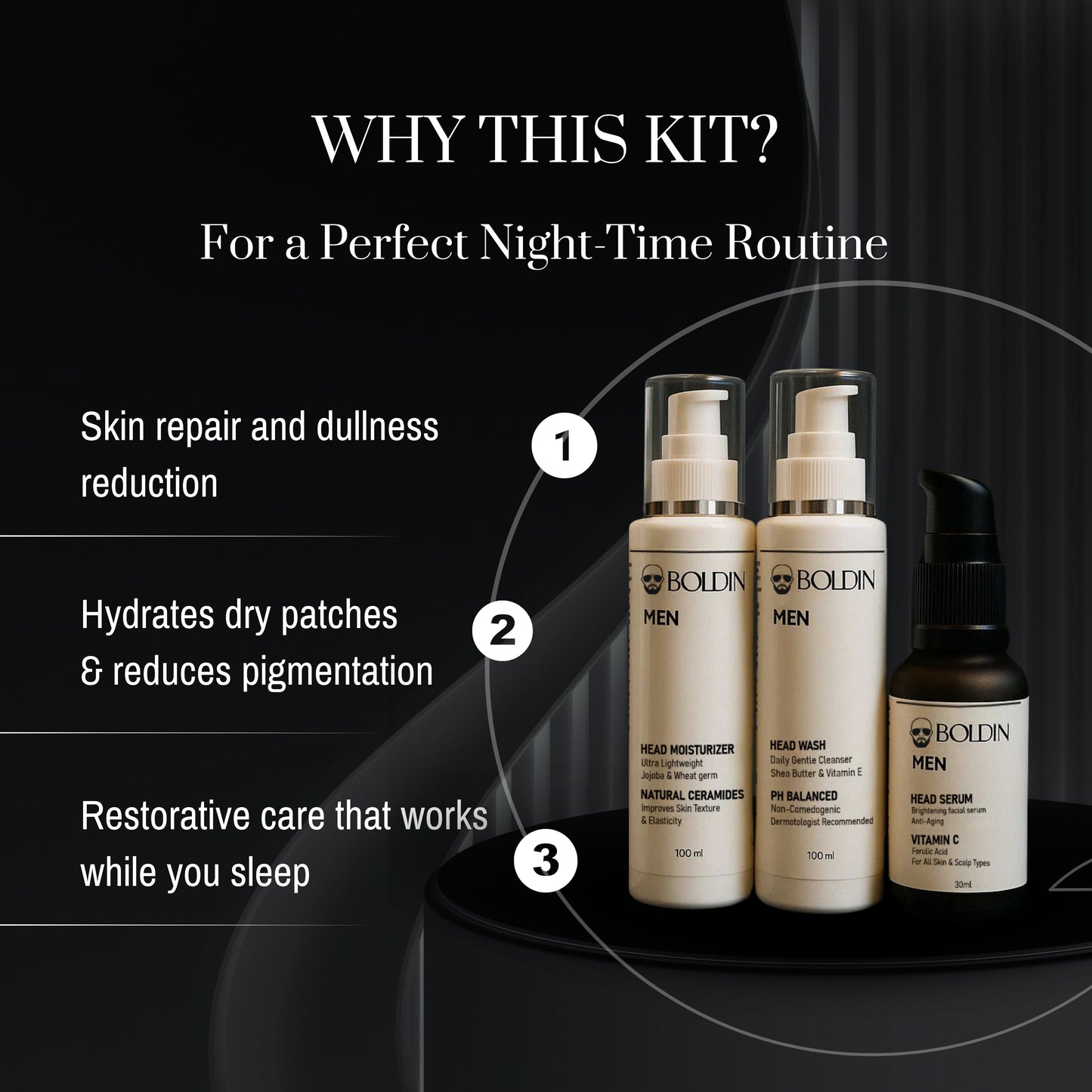 BOLDIN Night Restore Kit