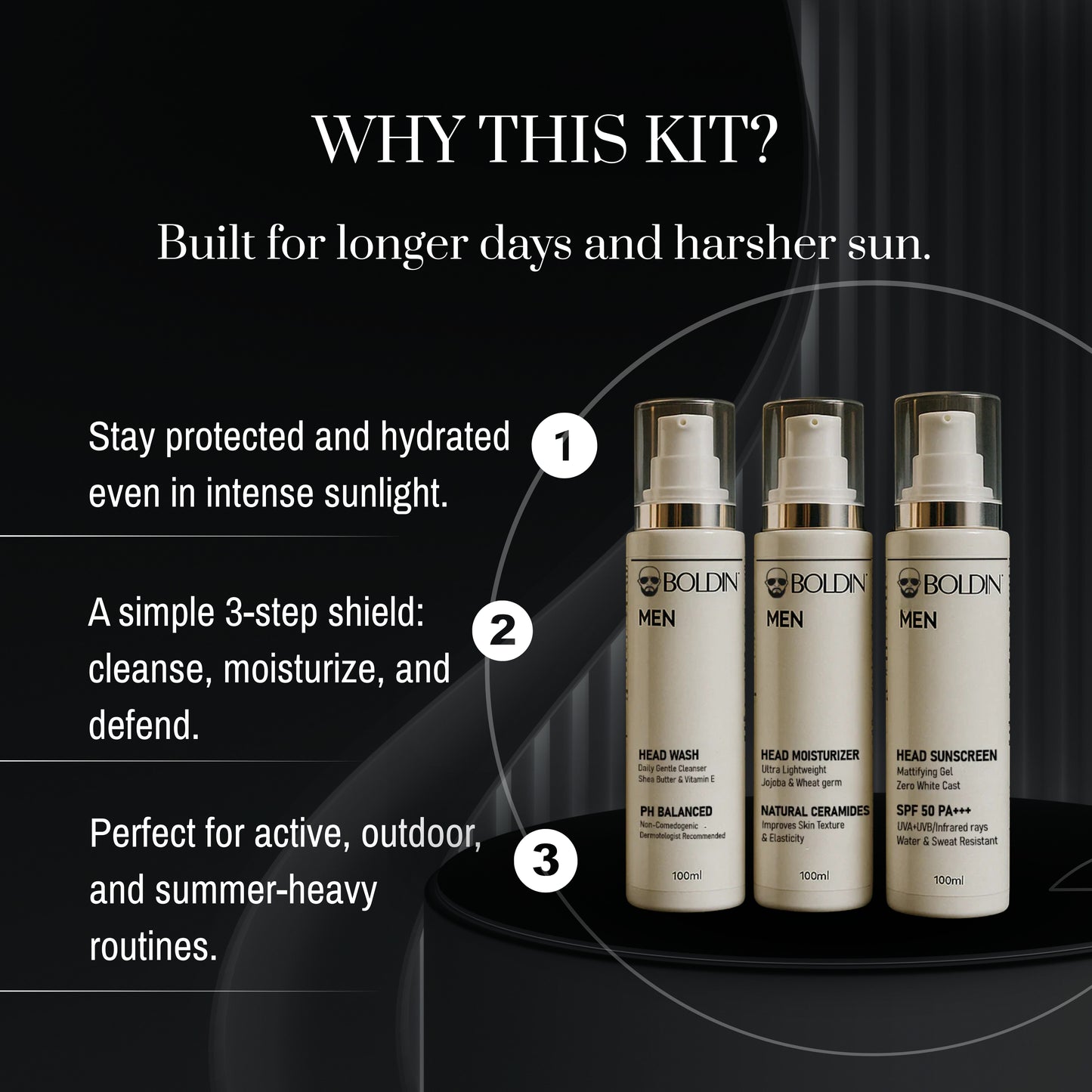 BOLDIN Essentials Kit