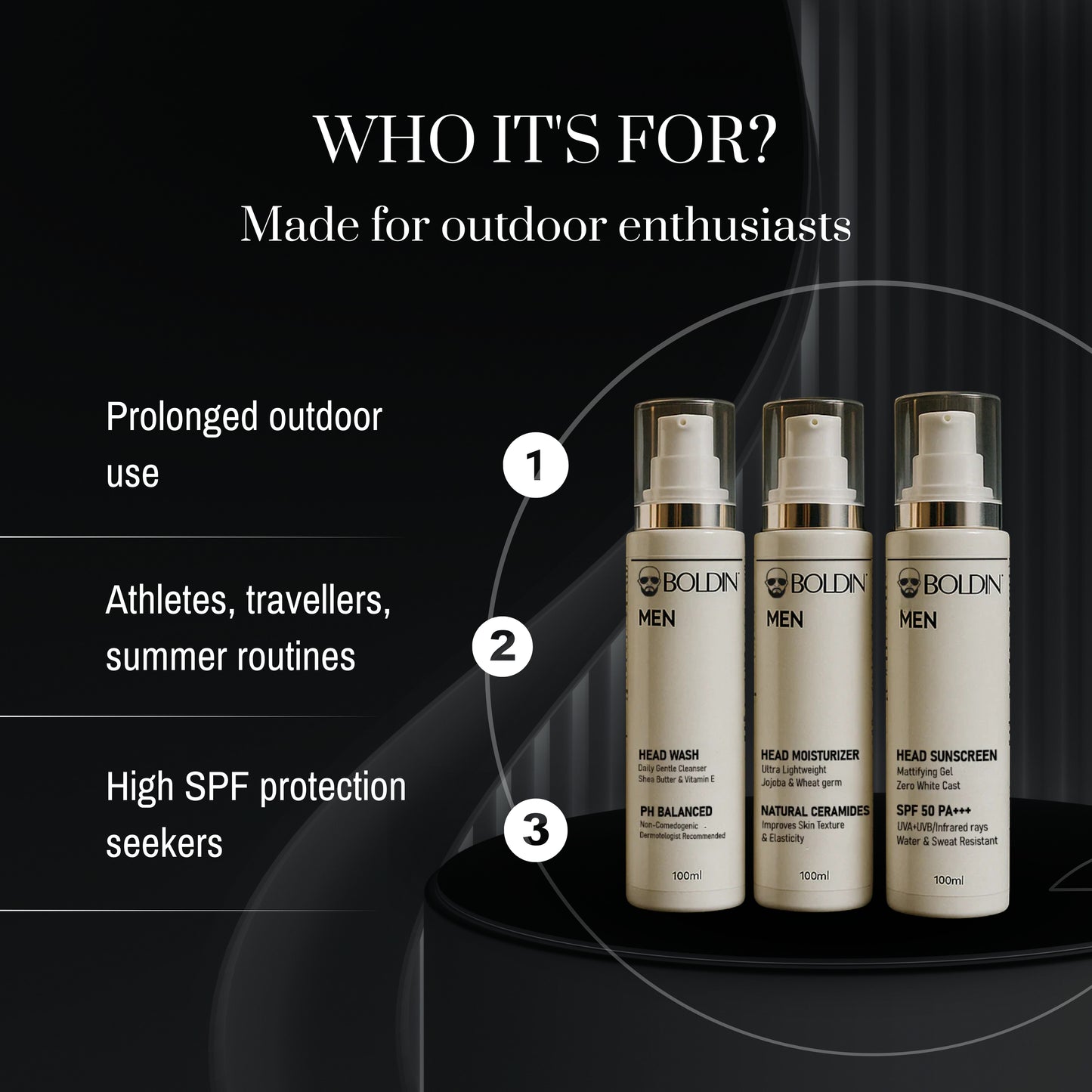 BOLDIN Essentials Kit