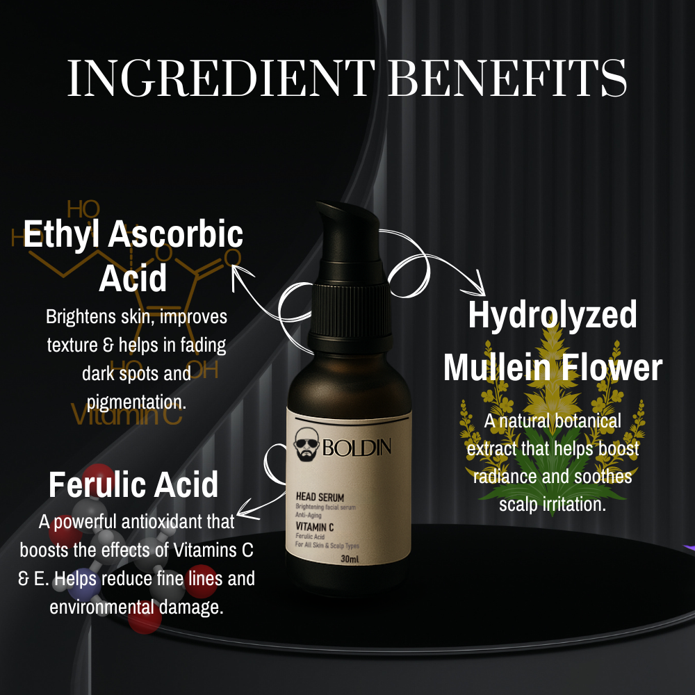 Brightening Head Serum – 30ml